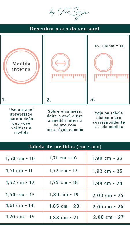 Tabela de Medidas